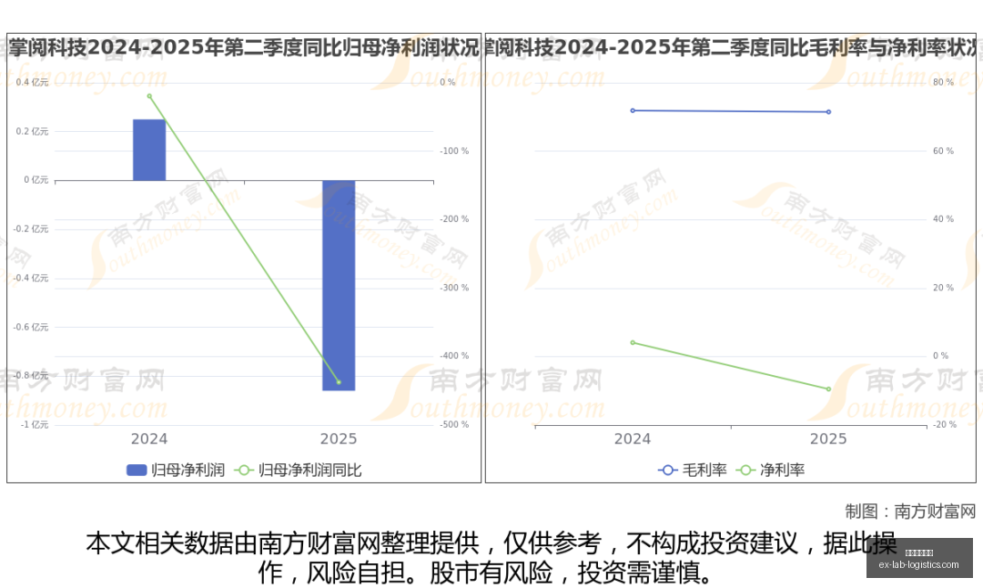 游戏市场避,雷点,品玩专家教,火博体育首页官网,火博体育首页App,火博体育首页下载,火博体育首页登录,火博体育首页平台